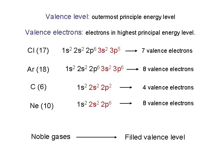 Valence level: outermost principle energy level Valence electrons: electrons in highest principal energy level.