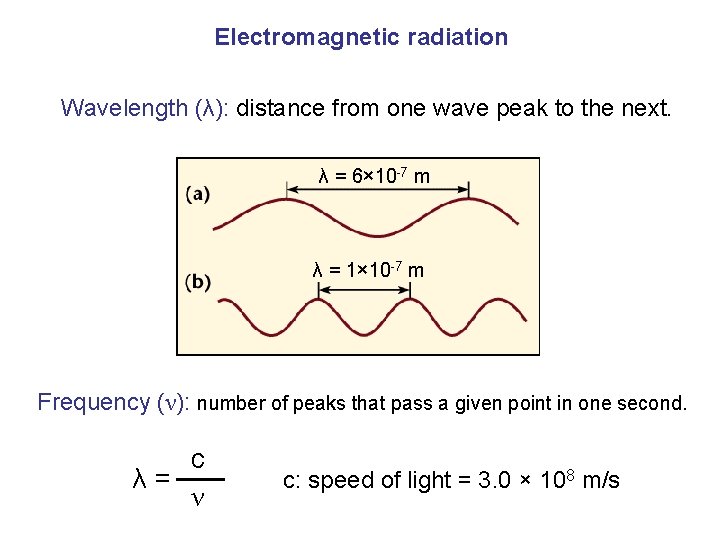 Electromagnetic radiation Wavelength (λ): distance from one wave peak to the next. λ =