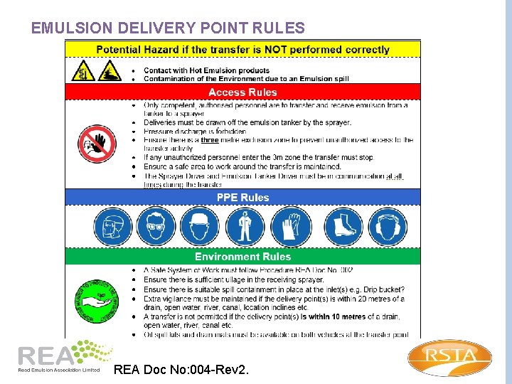 EMULSION DELIVERY POINT RULES REA Doc No: 004 -Rev 2. 