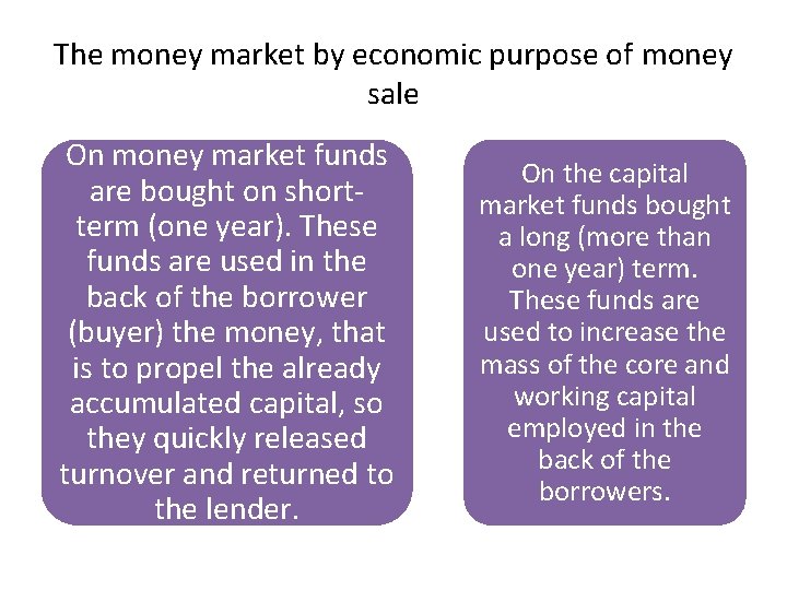 The money market by economic purpose of money sale On money market funds are