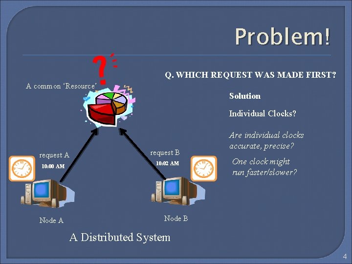 Problem! Q. WHICH REQUEST WAS MADE FIRST? A common ‘Resource’ Solution Individual Clocks? request