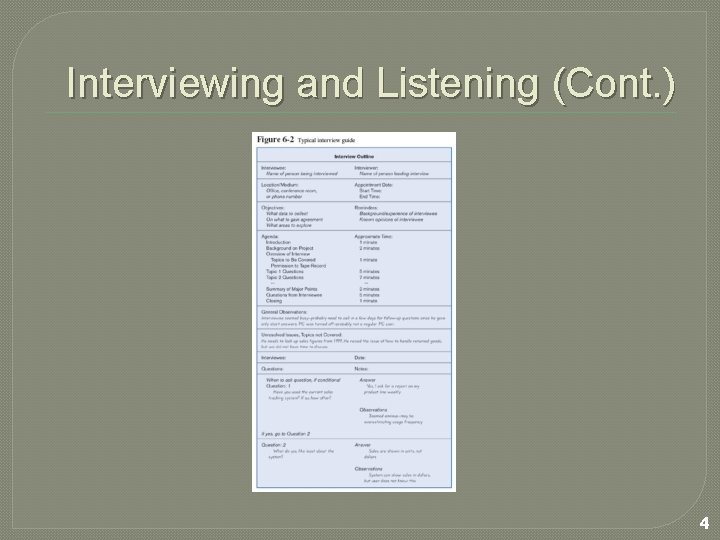 Interviewing and Listening (Cont. ) 4 