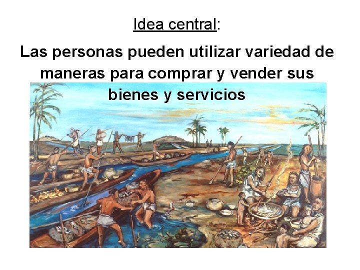 Idea central: Las personas pueden utilizar variedad de maneras para comprar y vender sus