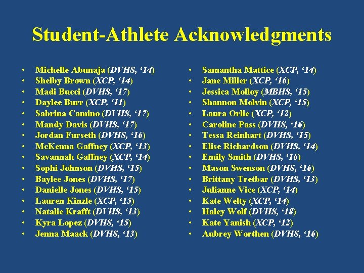 Student-Athlete Acknowledgments • • • • Michelle Abunaja (DVHS, ‘ 14) Shelby Brown (XCP,