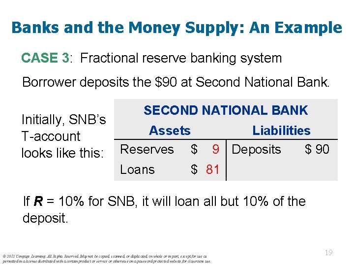 Banks and the Money Supply: An Example CASE 3: Fractional reserve banking system Borrower