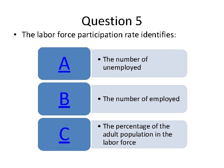 Question 5 • The labor force participation rate identifies: A • The number of