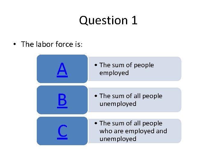 Question 1 • The labor force is: A • The sum of people employed