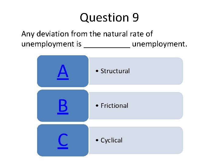 Question 9 Any deviation from the natural rate of unemployment is ______ unemployment. A