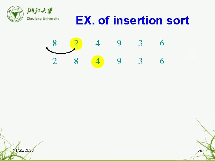 EX. of insertion sort 11/25/2020 8 2 4 9 3 6 2 8 4