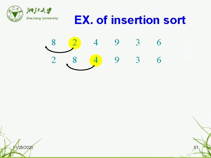 EX. of insertion sort 11/25/2020 8 2 4 9 3 6 2 8 4