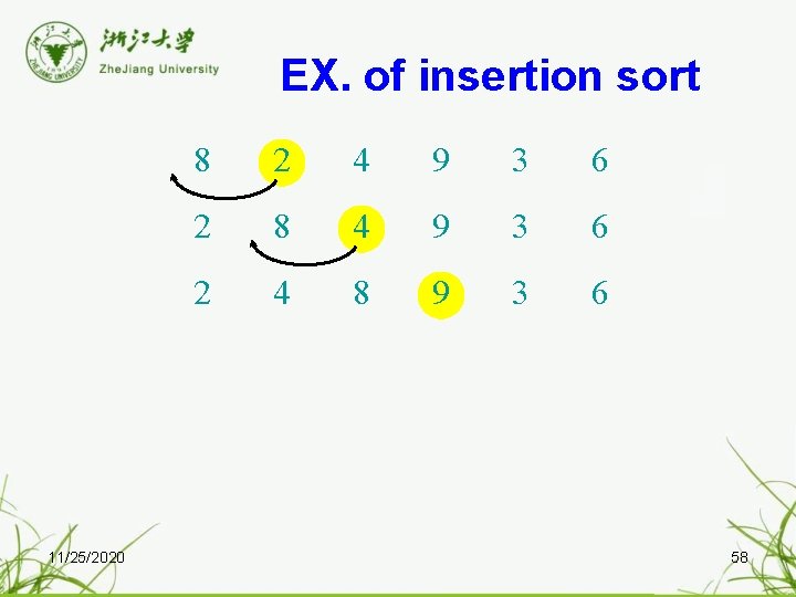 EX. of insertion sort 11/25/2020 8 2 4 9 3 6 2 8 4