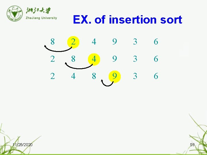 EX. of insertion sort 11/25/2020 8 2 4 9 3 6 2 8 4