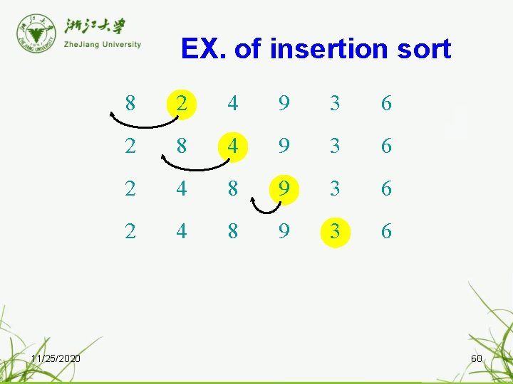 EX. of insertion sort 11/25/2020 8 2 4 9 3 6 2 8 4