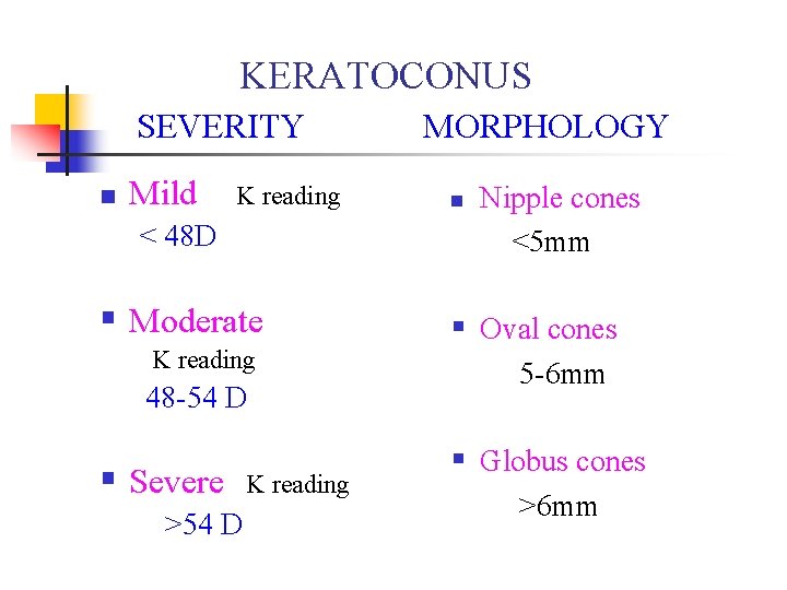 KERATOCONUS SEVERITY n Mild K reading < 48 D § Moderate K reading 48