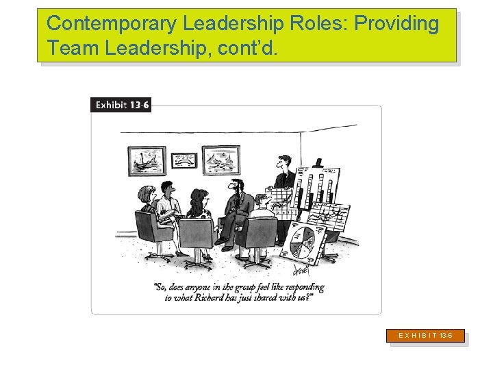 Contemporary Leadership Roles: Providing Team Leadership, cont’d. E X H I B I T