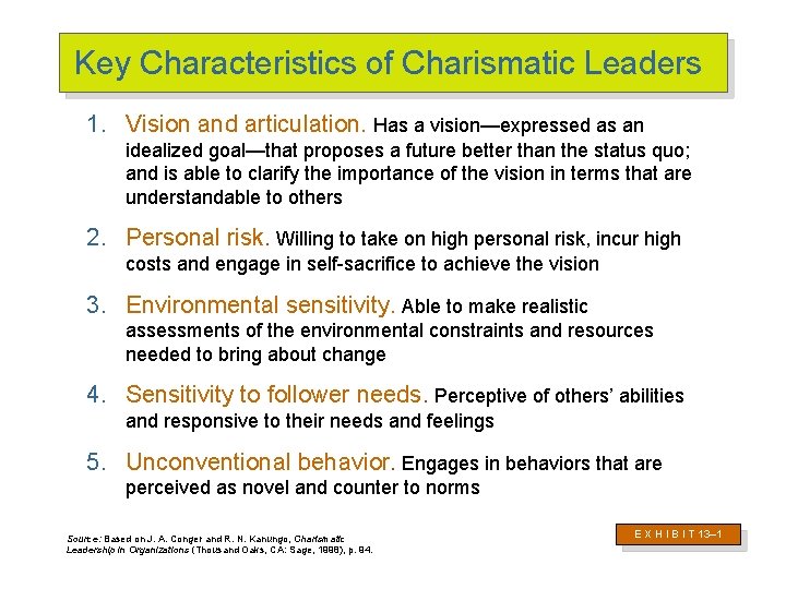 Key Characteristics of Charismatic Leaders 1. Vision and articulation. Has a vision—expressed as an