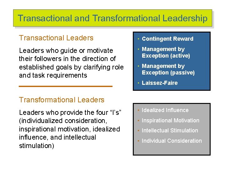 Transactional and Transformational Leadership Transactional Leaders • Contingent Reward Leaders who guide or motivate