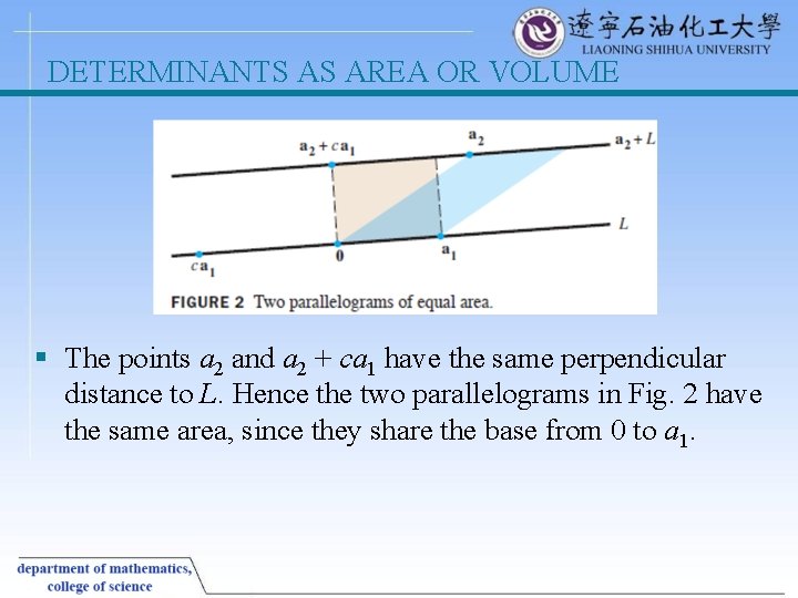 DETERMINANTS AS AREA OR VOLUME § The points a 2 and a 2 +