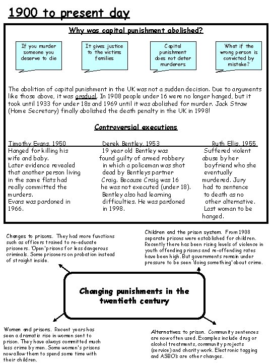 1900 to present day Why was capital punishment abolished? If you murder someone you