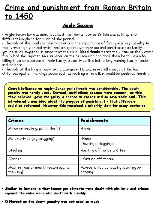 Crime and punishment from Roman Britain to 1450 Anglo Saxons - Anglo-Saxon law was