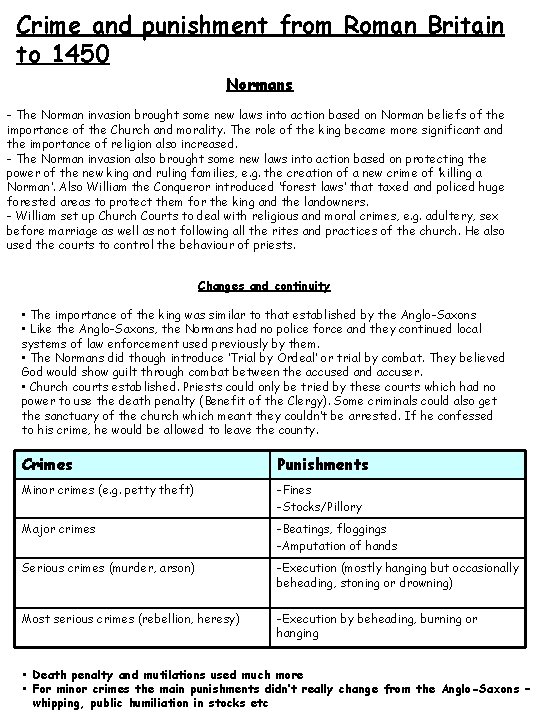 Crime and punishment from Roman Britain to 1450 Normans - The Norman invasion brought