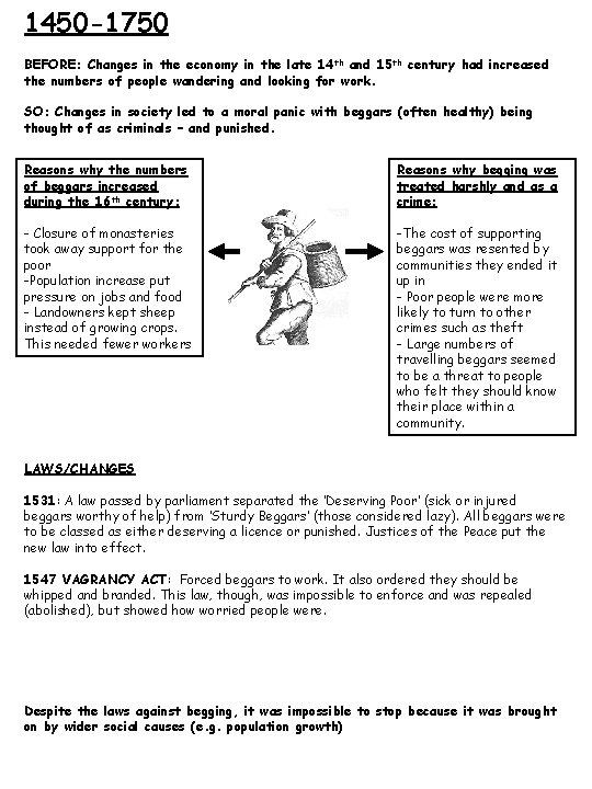 1450 -1750 BEFORE: Changes in the economy in the late 14 th and 15