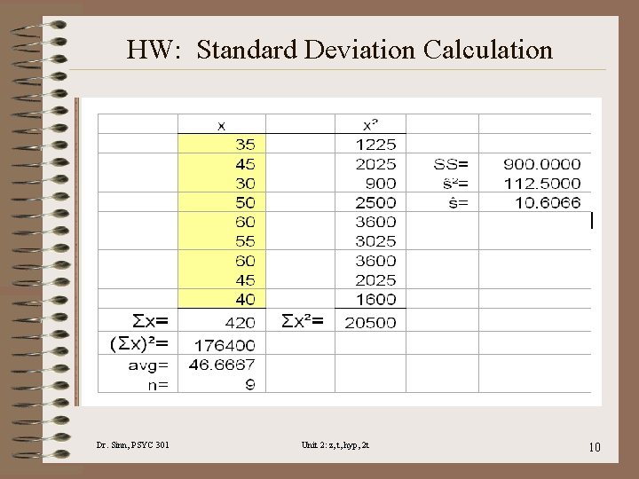 HW: Standard Deviation Calculation Dr. Sinn, PSYC 301 Unit 2: z, t, hyp, 2