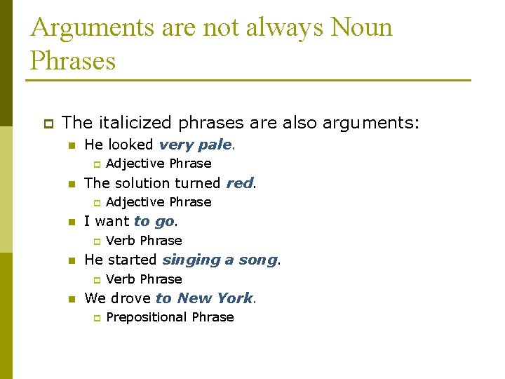 Arguments are not always Noun Phrases p The italicized phrases are also arguments: n