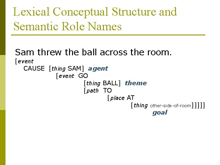 Lexical Conceptual Structure and Semantic Role Names Sam threw the ball across the room.