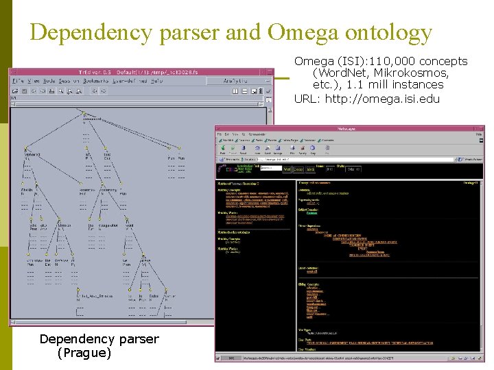Dependency parser and Omega ontology Omega (ISI): 110, 000 concepts (Word. Net, Mikrokosmos, etc.