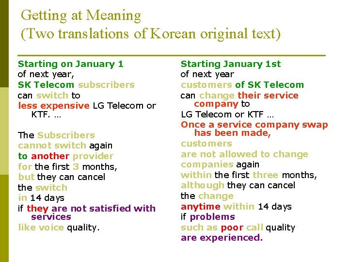 Getting at Meaning (Two translations of Korean original text) Starting on January 1 of