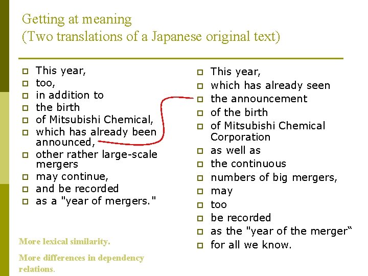 Getting at meaning (Two translations of a Japanese original text) p p p p