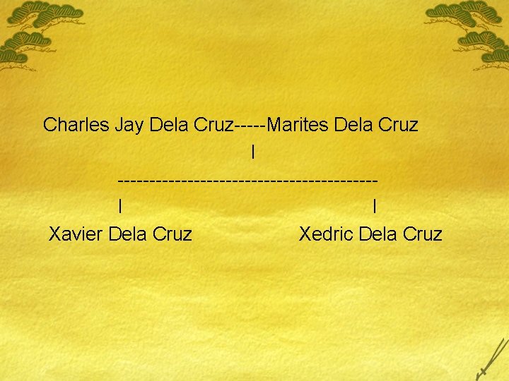 Charles Jay Dela Cruz-----Marites Dela Cruz I --------------------I I Xavier Dela Cruz Xedric Dela
