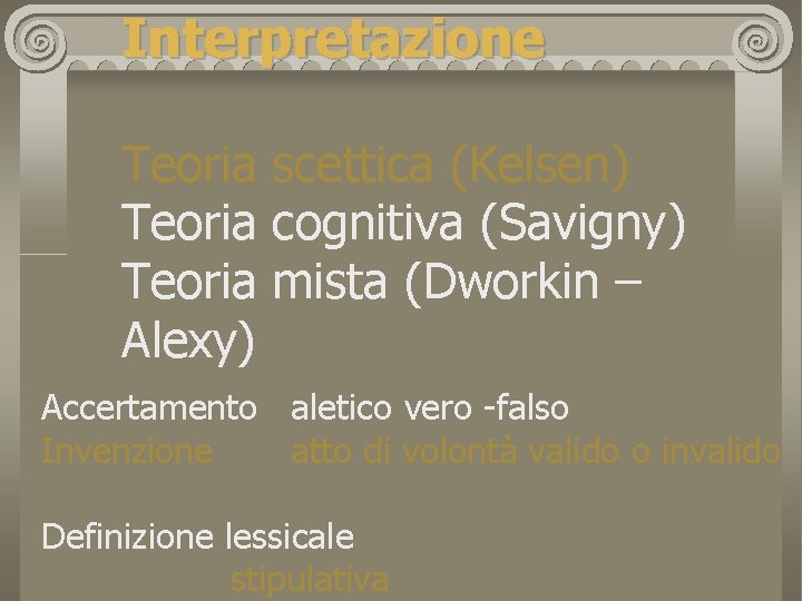 Interpretazione Teoria scettica (Kelsen) Teoria cognitiva (Savigny) Teoria mista (Dworkin – Alexy) Accertamento aletico
