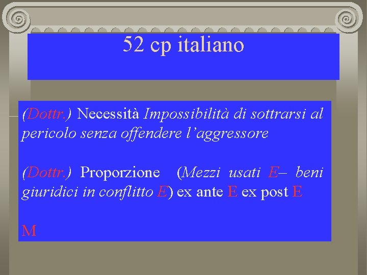 52 cp italiano (Dottr. ) Necessità Impossibilità di sottrarsi al pericolo senza offendere l’aggressore