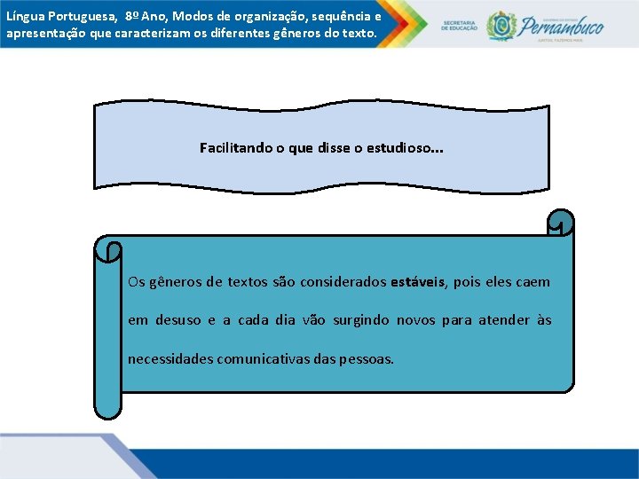 Língua Portuguesa, 8º Ano, Modos de organização, sequência e apresentação que caracterizam os diferentes