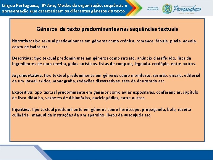 Língua Portuguesa, 8º Ano, Modos de organização, sequência e apresentação que caracterizam os diferentes