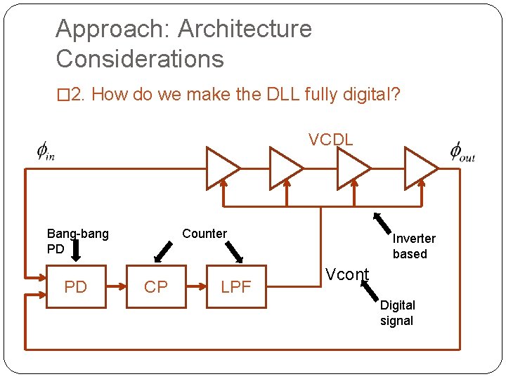 Approach: Architecture Considerations � 2. How do we make the DLL fully digital? VCDL