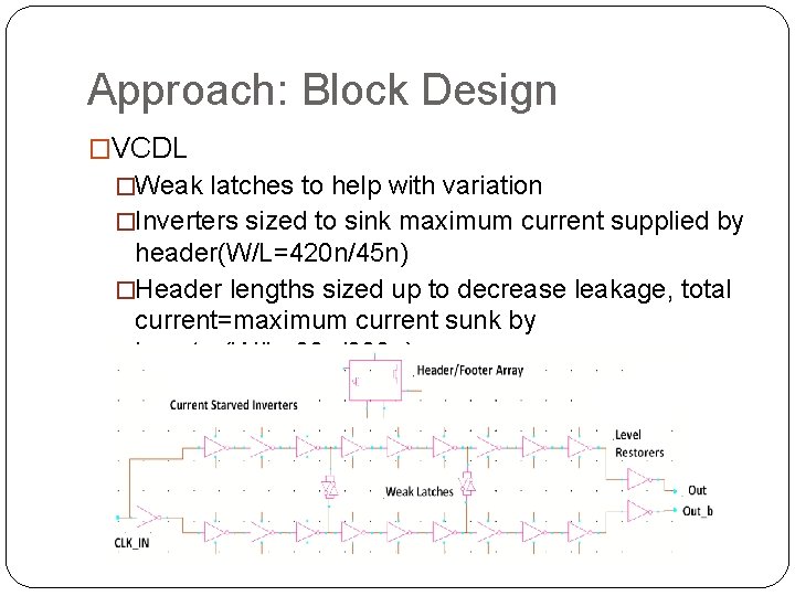 Approach: Block Design �VCDL �Weak latches to help with variation �Inverters sized to sink