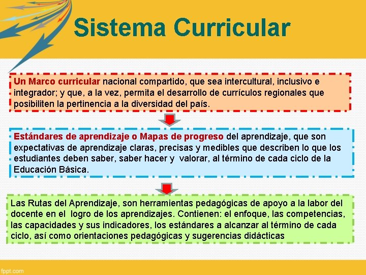 Sistema Curricular Un Marco curricular nacional compartido, que sea intercultural, inclusivo e integrador; y