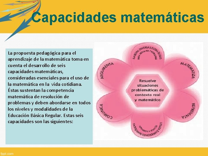 Capacidades matemáticas La propuesta pedagógica para el aprendizaje de la matemática toma en cuenta
