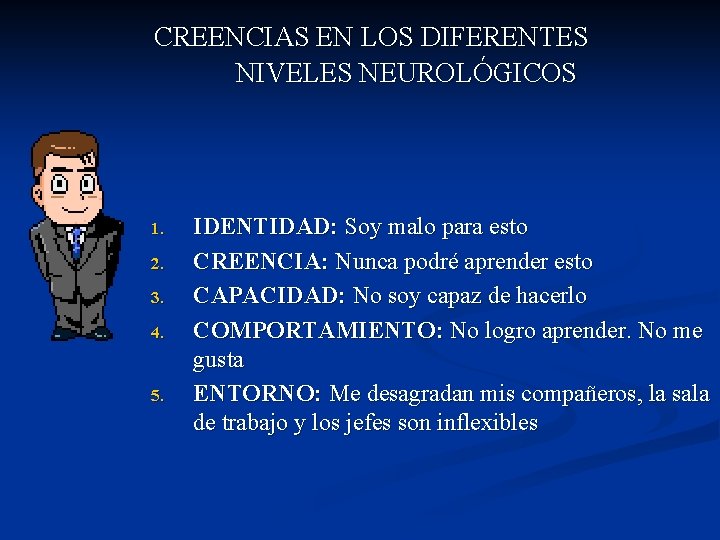 CREENCIAS EN LOS DIFERENTES NIVELES NEUROLÓGICOS 1. 2. 3. 4. 5. IDENTIDAD: Soy malo