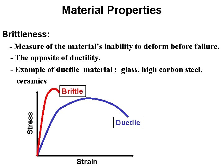 Material Properties Brittleness: - Measure of the material’s inability to deform before failure. - Material Properties Brittleness: - Measure of the material’s inability to deform before failure. -