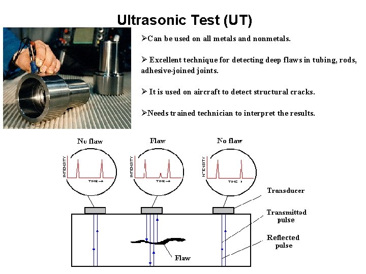 Ultrasonic Test (UT) ØCan be used on all metals and nonmetals. Ø Excellent technique Ultrasonic Test (UT) ØCan be used on all metals and nonmetals. Ø Excellent technique