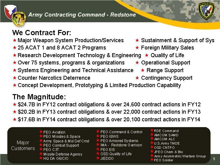 We Contract For: Major Weapon System Production/Services Sustainment & Support of Sys 25 ACAT