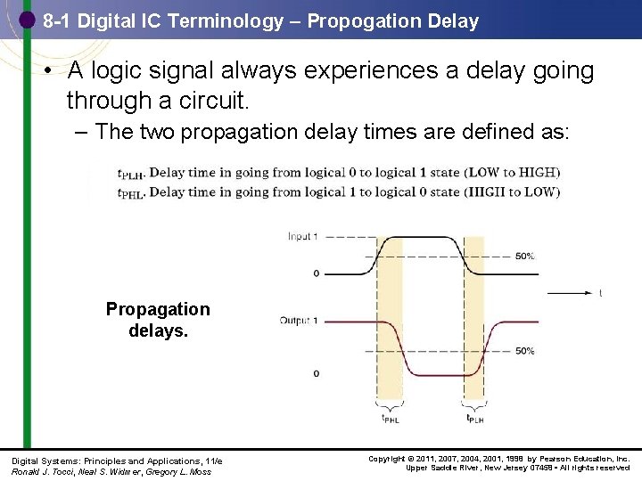 8 -1 Digital IC Terminology – Propogation Delay • A logic signal always experiences