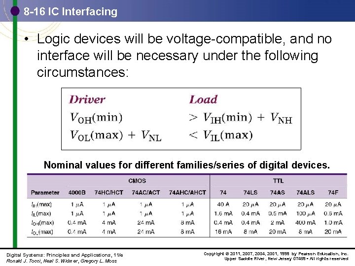 8 -16 IC Interfacing • Logic devices will be voltage-compatible, and no interface will