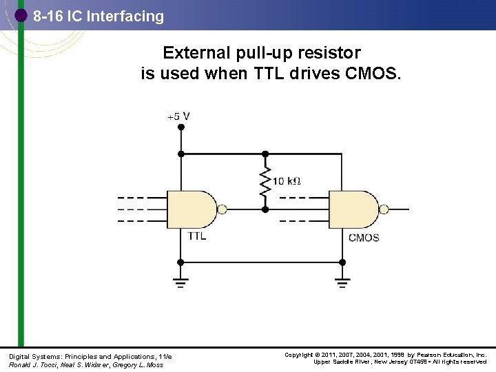 8 -16 IC Interfacing External pull-up resistor is used when TTL drives CMOS. Digital