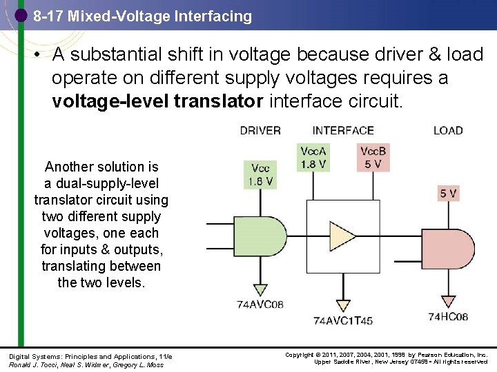 8 -17 Mixed-Voltage Interfacing • A substantial shift in voltage because driver & load