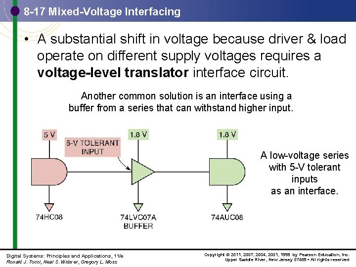 8 -17 Mixed-Voltage Interfacing • A substantial shift in voltage because driver & load